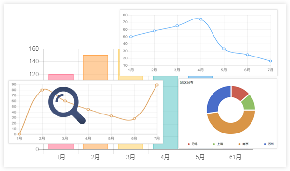 數據報表