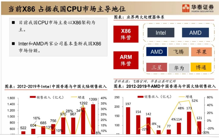 Java客服系統工單系統源碼解析與實戰指南-1