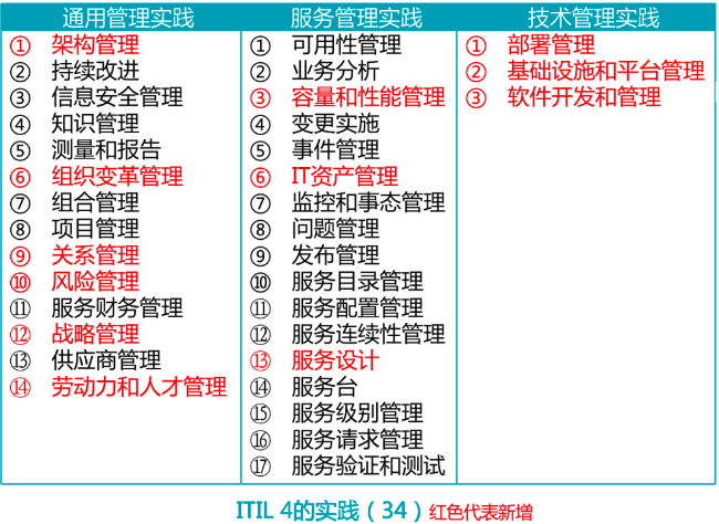 福州客服工單系統定制：打造高效便捷的客戶服務體驗-3