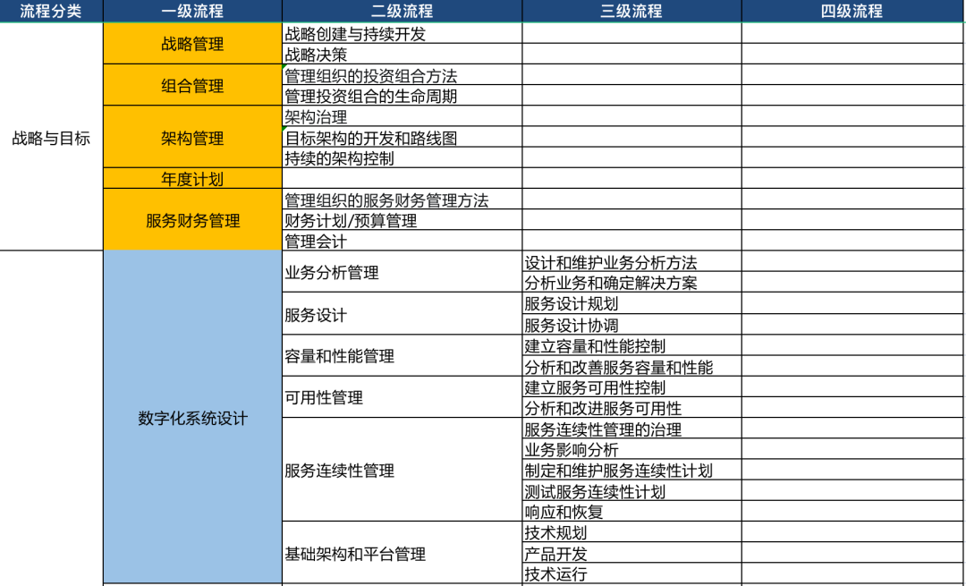 15款值得推薦的開源工單系統(tǒng)項(xiàng)目